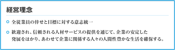 経営理念 全従業員の倖せと目標に対する意志統一 歓迎され、信頼される人材サービスの提供を通じて、企業の安定した発展をはかり、あわせて企業に関係する人々の人間性豊かな生活を確保する。